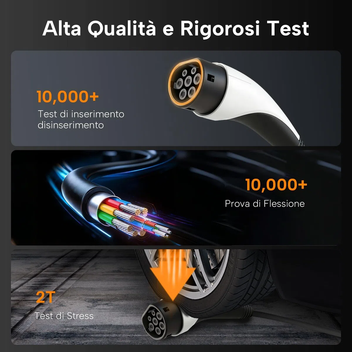 Cavo Ricarica Auto Elettriche Tipo2 22KW 32A 5M, Cavo Tipo2 per EV