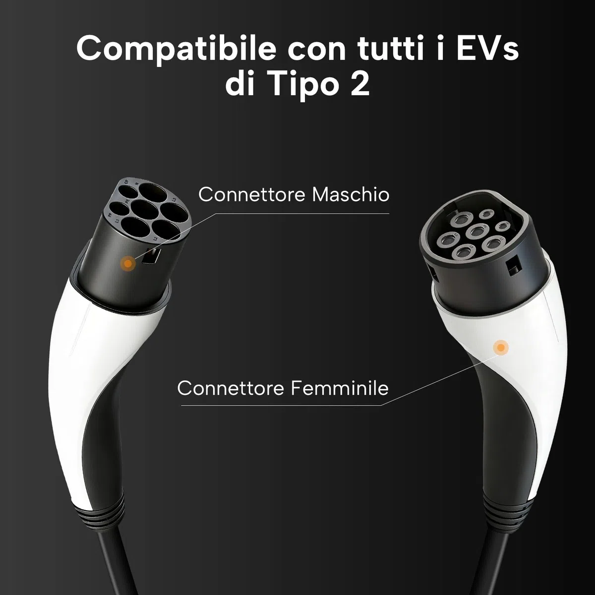 Cavo Ricarica Auto Elettriche Tipo2 22KW 32A 5M, Cavo Tipo2 per EV