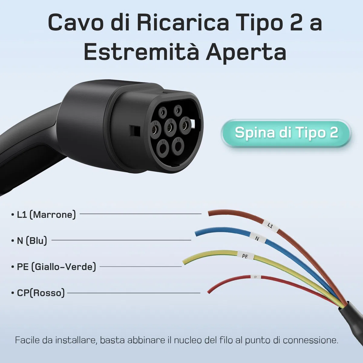 dé Cavo di Ricarica Tipo 2 a estremità Aperta 7kW [1-Fase|10m|32A] per Wallbox/Cavo di Sostituzione per Stazione di Ricarica