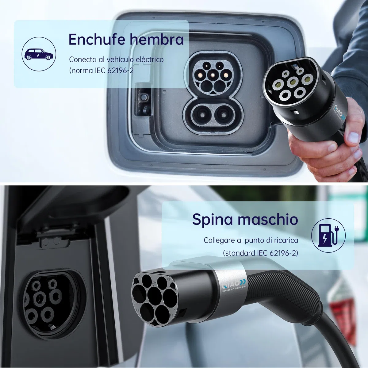 QIAO)) Cavo di ricarica per veicoli elettrici di tipo 2, 7,4kW 32A 10M monofase, elettrici da tipo 2 a tipo 2 IEC 62196, cavo di ricarica rapida per auto elettriche con borsa per il trasporto