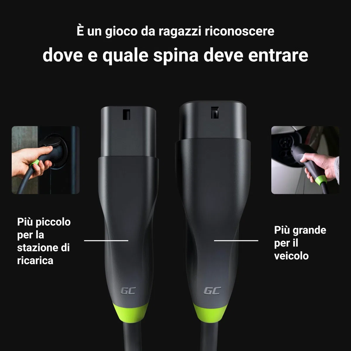 Green Cell GC Snap Tipo 2 Cavo di Ricarica 11kW 5m 16A per EV Auto Elettriche Tipo 2 a Trifase TÜV Compatibile con Model Y 3 S X, 500e, 600e, e-208, e-2008, ZOE, ID.3, ID.4, iX1, EV6, Mach-E