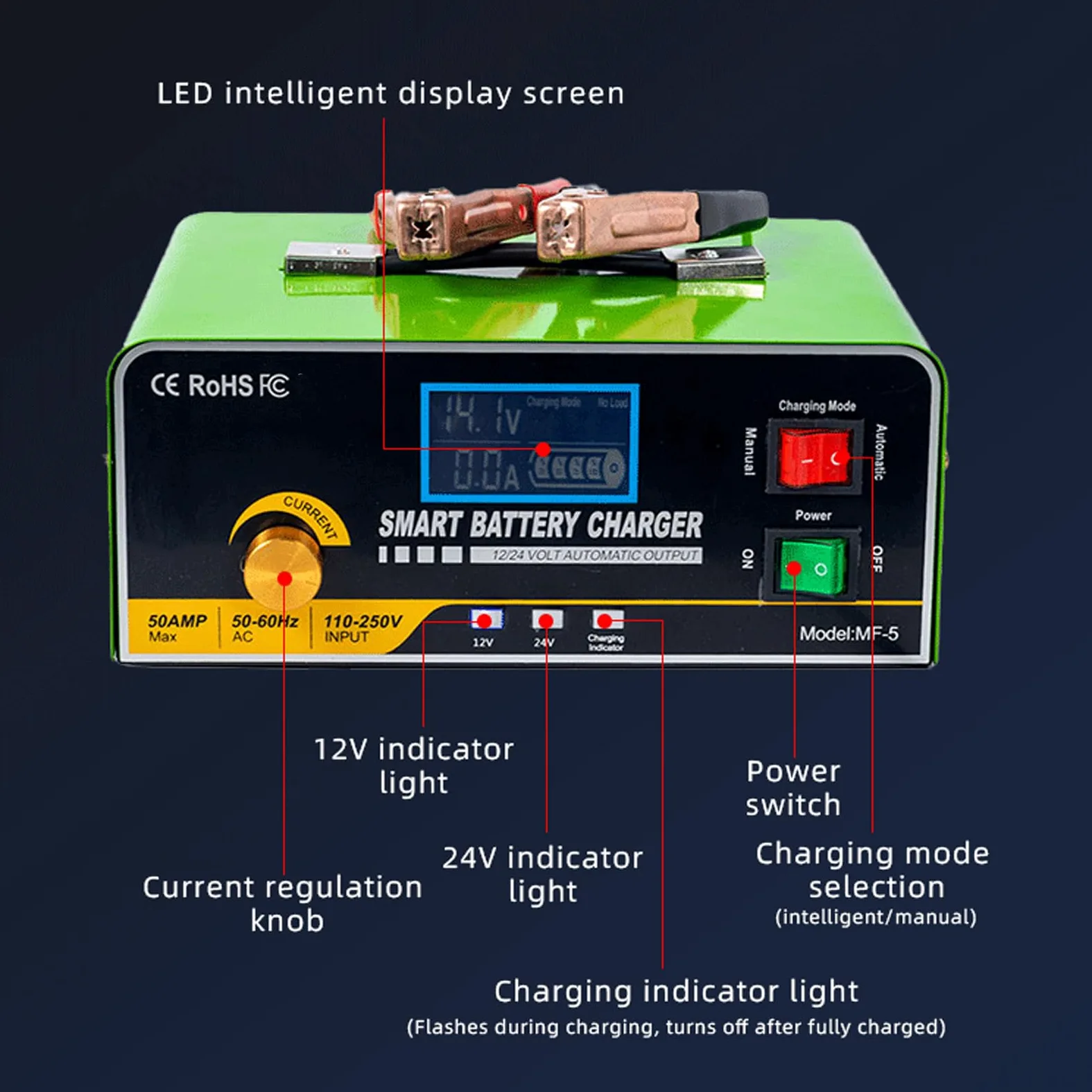 Garosa Starter e Manutentore Batteria 12V/24V per Auto, Camion e Barche - Dispositivo di Avviamento e Ricarica Automatica con LED, Compatibile con Motori a Benzina e (Spina Europea)