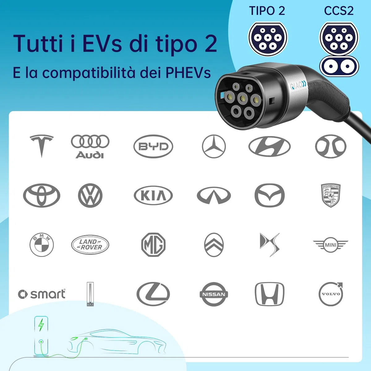 QIAO)) Cavo di ricarica per veicoli elettrici di tipo 2, 7,4kW 32A 10M monofase, elettrici da tipo 2 a tipo 2 IEC 62196, cavo di ricarica rapida per auto elettriche con borsa per il trasporto