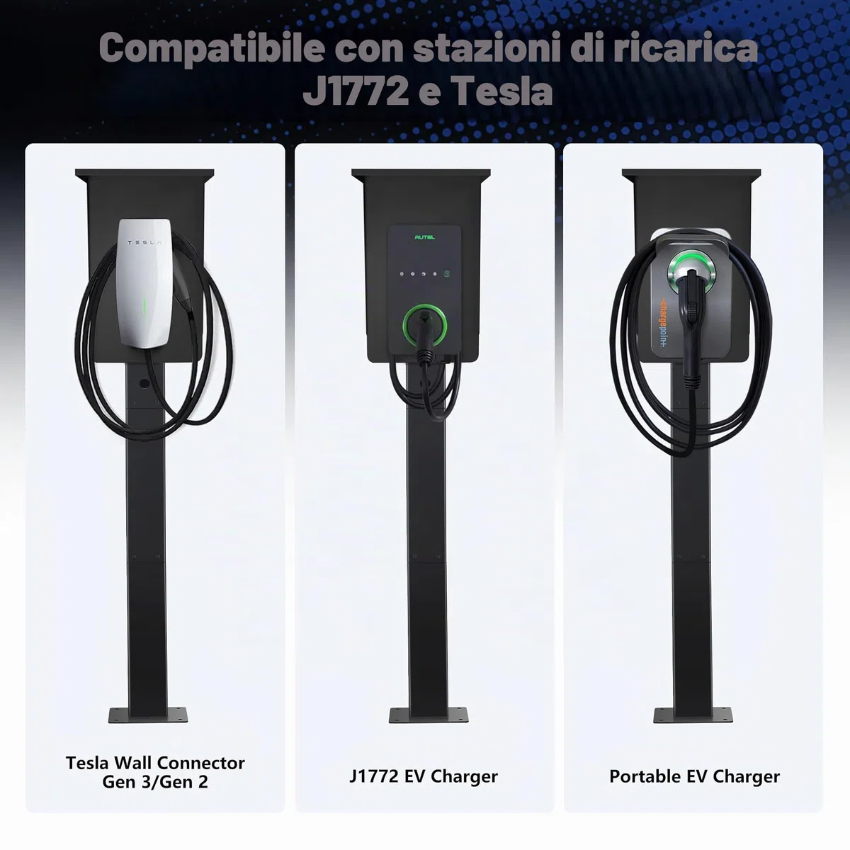 Colonnina di Ricarica EV con Coperchio – Compatibile con Wallbox 7,4 kW Monofase, Pulsar Plus e Cavo Tipo 2, Protezione Anti-Pioggia e Sole | EUIPO Reg. Nr. 015116807-0001
